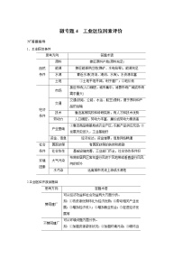 地理鲁教版 (2019)第三单元 产业区位选择本单元综合与测试导学案