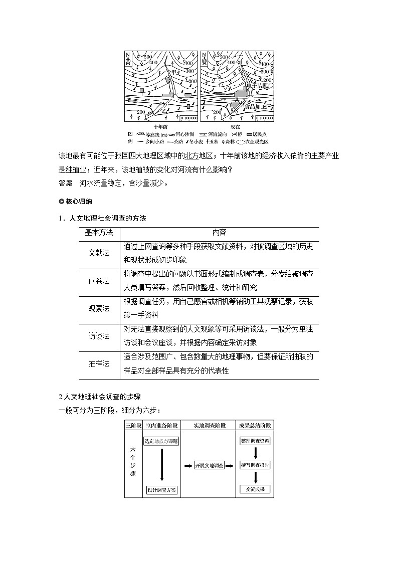 （新教材）2019-2020学年鲁教版地理必修第二册同步导学讲义练习：第4单元环境与发展单元活动03