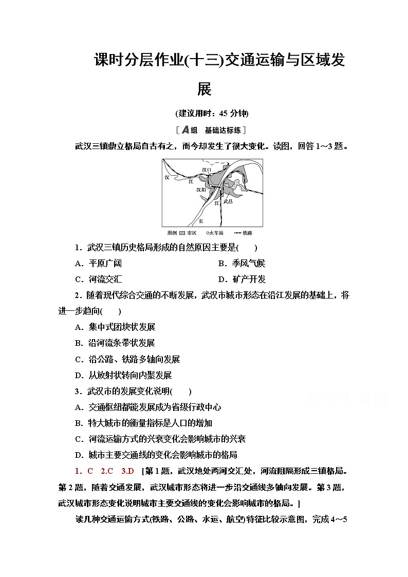 2020-2021学年新教材地理鲁教版必修第二册课时分层作业13　交通运输与区域发展 练习01