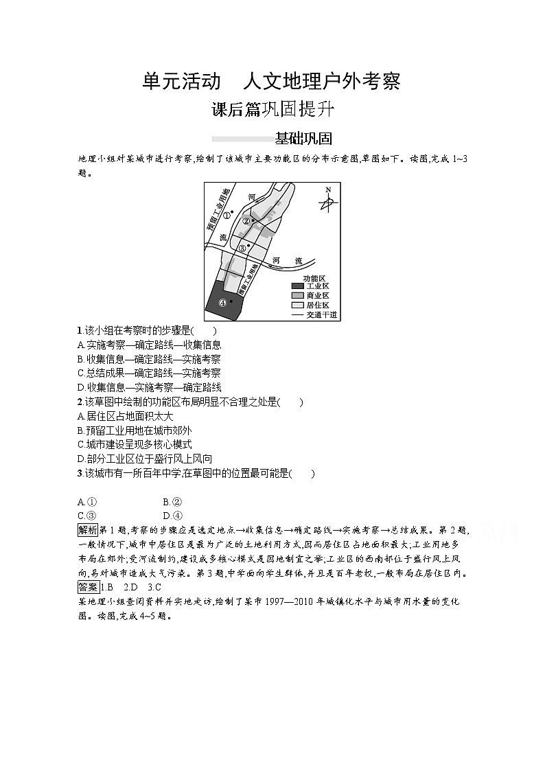 2020春新教材高中地理鲁教版必修第二册课后巩固提升：第二单元　单元活动　人文地理户外考察 练习01