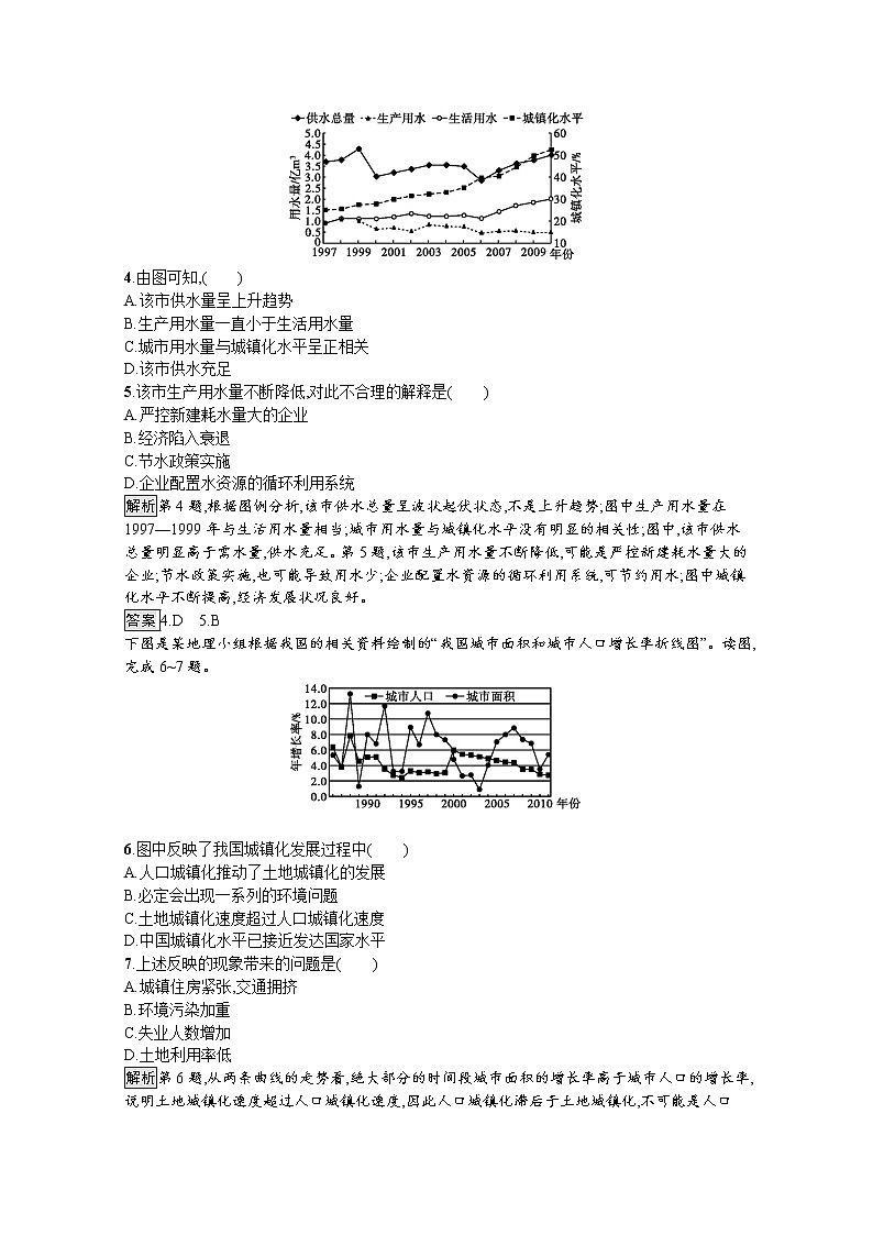 2020春新教材高中地理鲁教版必修第二册课后巩固提升：第二单元　单元活动　人文地理户外考察 练习02