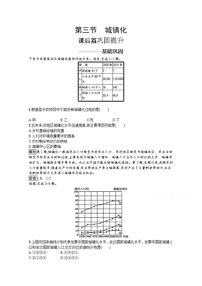 2020春新教材高中地理鲁教版必修第二册课后巩固提升：第二单元　第三节　城镇化 练习01