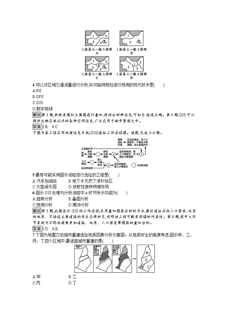 2020春新教材高中地理鲁教版必修第二册课后巩固提升：第三单元　单元活动　学用图层叠加分析法 练习02