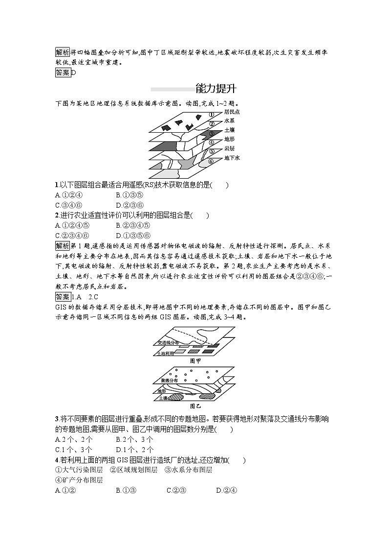 2020春新教材高中地理鲁教版必修第二册课后巩固提升：第三单元　单元活动　学用图层叠加分析法 练习03