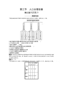 地理必修 第二册第三节 人口合理容量课后复习题