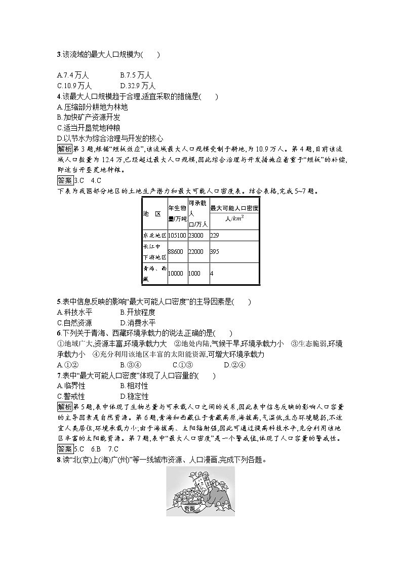 2020春新教材高中地理鲁教版必修第二册课后巩固提升：第一单元　第三节　人口合理容量 练习02