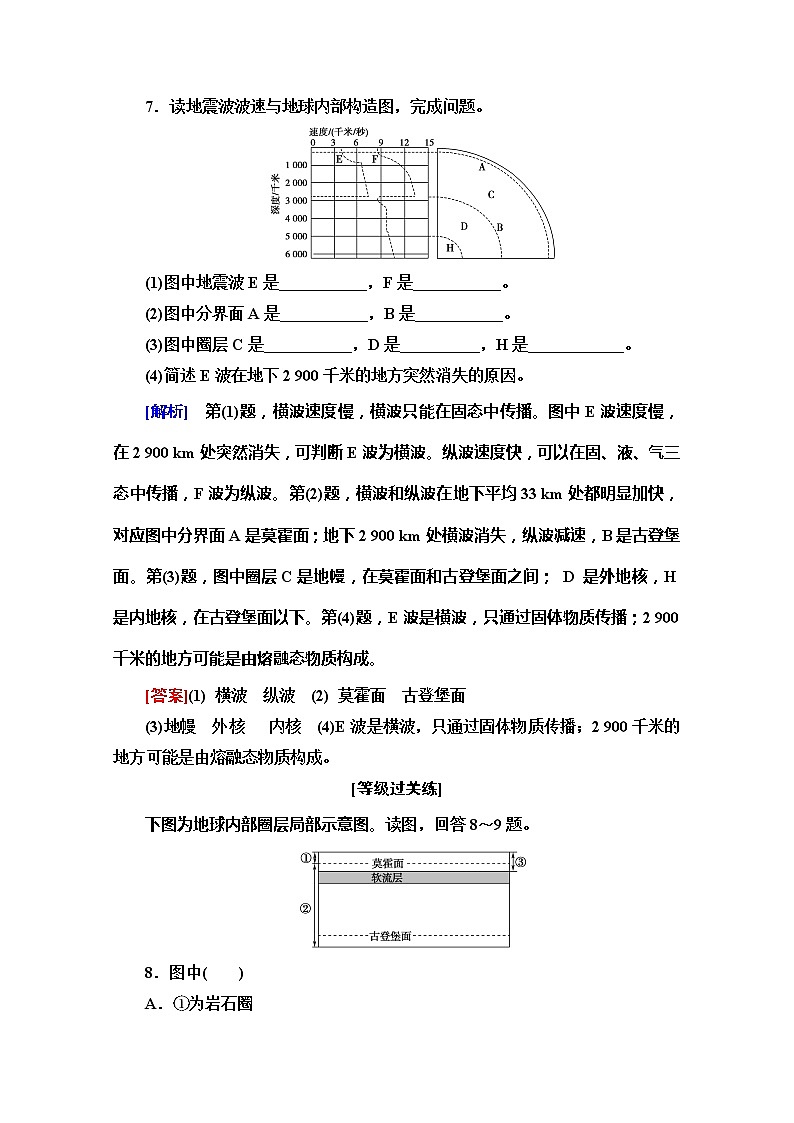 （新教材）【湘教版】2020版地理新导学必修一课时分层作业3　地球的圈层结构 练习03