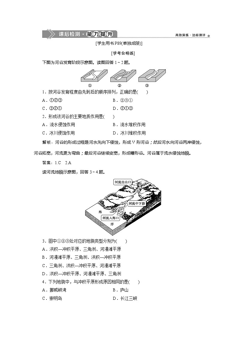 （新教材）2019-2020学年湘教版地理必修第一册练习：2.1　流水地貌能力提升01
