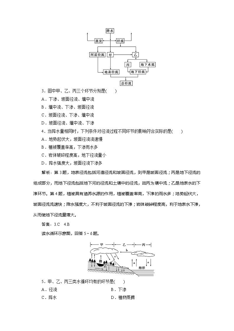 （新教材）2019-2020学年湘教版地理必修第一册练习：章末综合检测（四）02