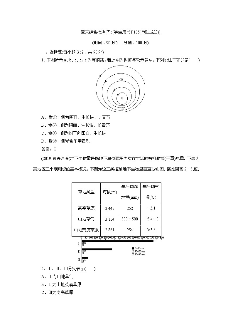 （新教材）2019-2020学年湘教版地理必修第一册练习：章末综合检测（五）01