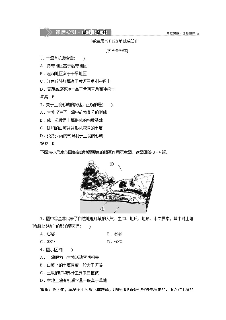 （新教材）2019-2020学年湘教版地理必修第一册练习：5.2土壤的形成能力提升01