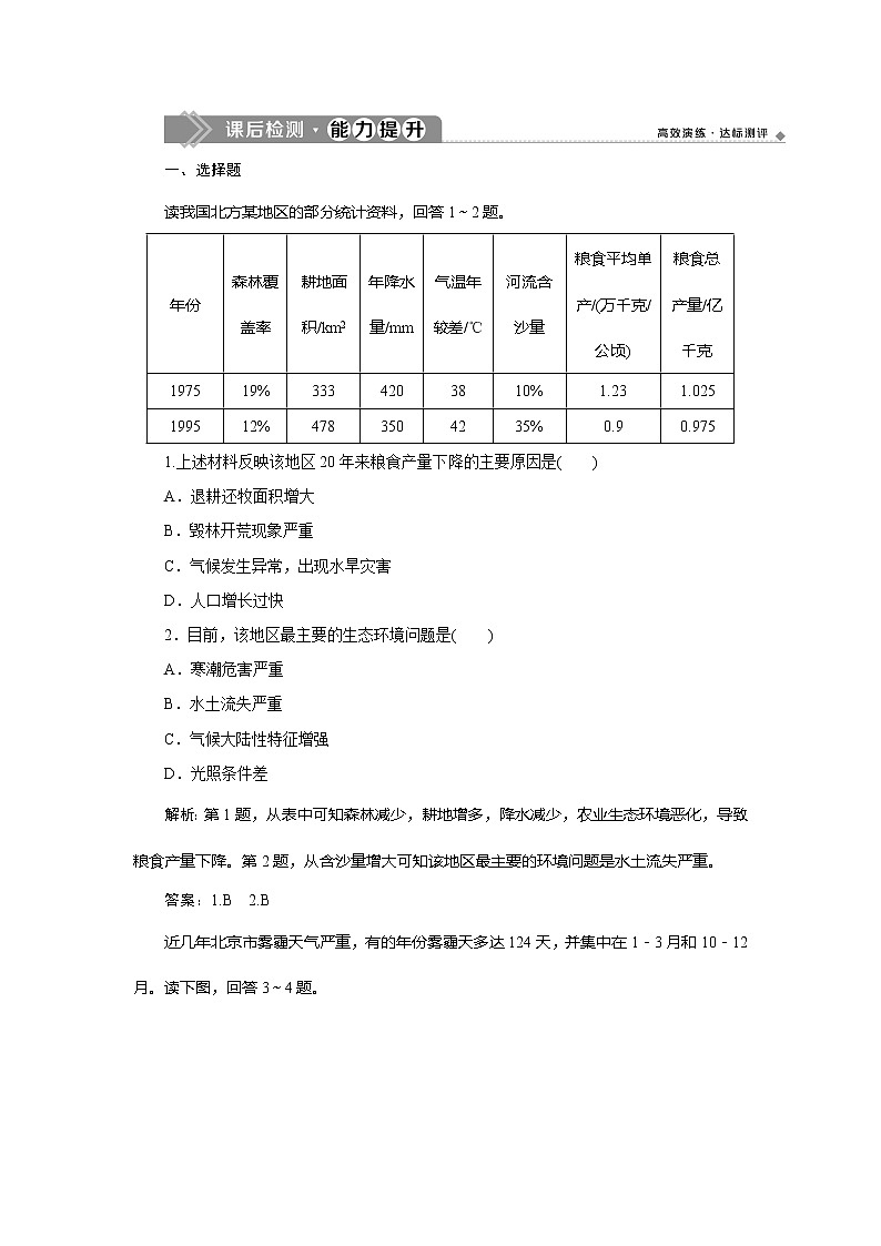 （新教材）2019-2020学年鲁教版地理必修第二册同步练习：第四单元第四节　走可持续发展之路01