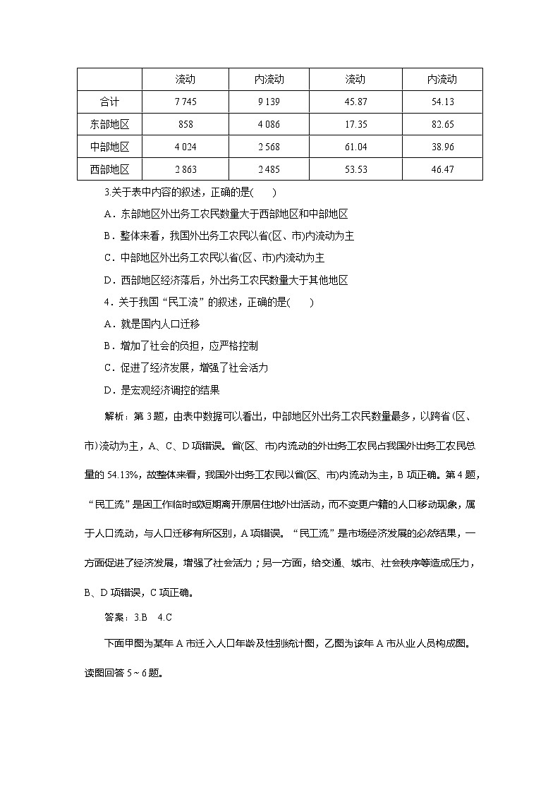 （新教材）2019-2020学年鲁教版地理必修第二册同步练习：第一单元第二节　人口迁移02