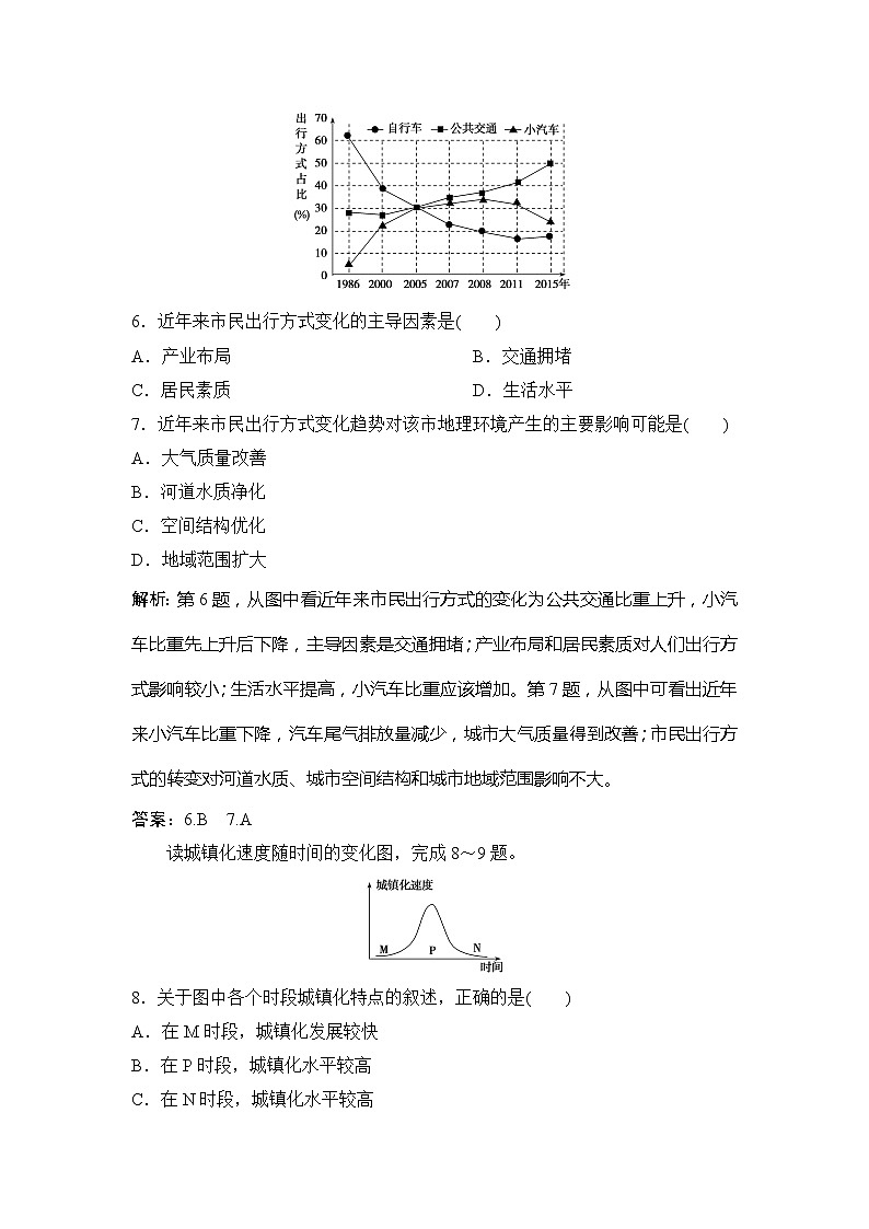 （新教材）2019-2020学年鲁教版地理必修第二册同步作业：第二单元第三节　城镇化 练习03