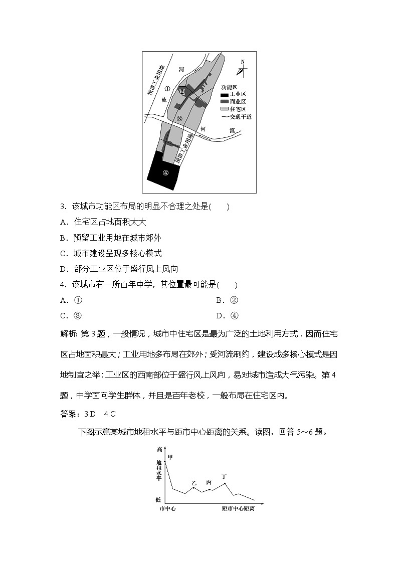 （新教材）2019-2020学年鲁教版地理必修第二册同步作业：第二单元第一节　城乡内部空间结构 练习02