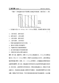 高中地理鲁教版 (2019)必修 第二册第一节 交通运输与区域发展巩固练习