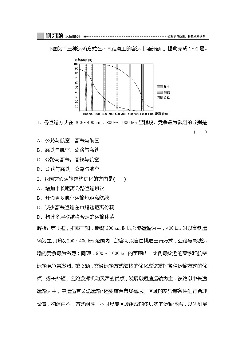 （新教材）2019-2020学年鲁教版地理必修第二册同步作业：第四单元第一节　交通运输与区域发展 练习01
