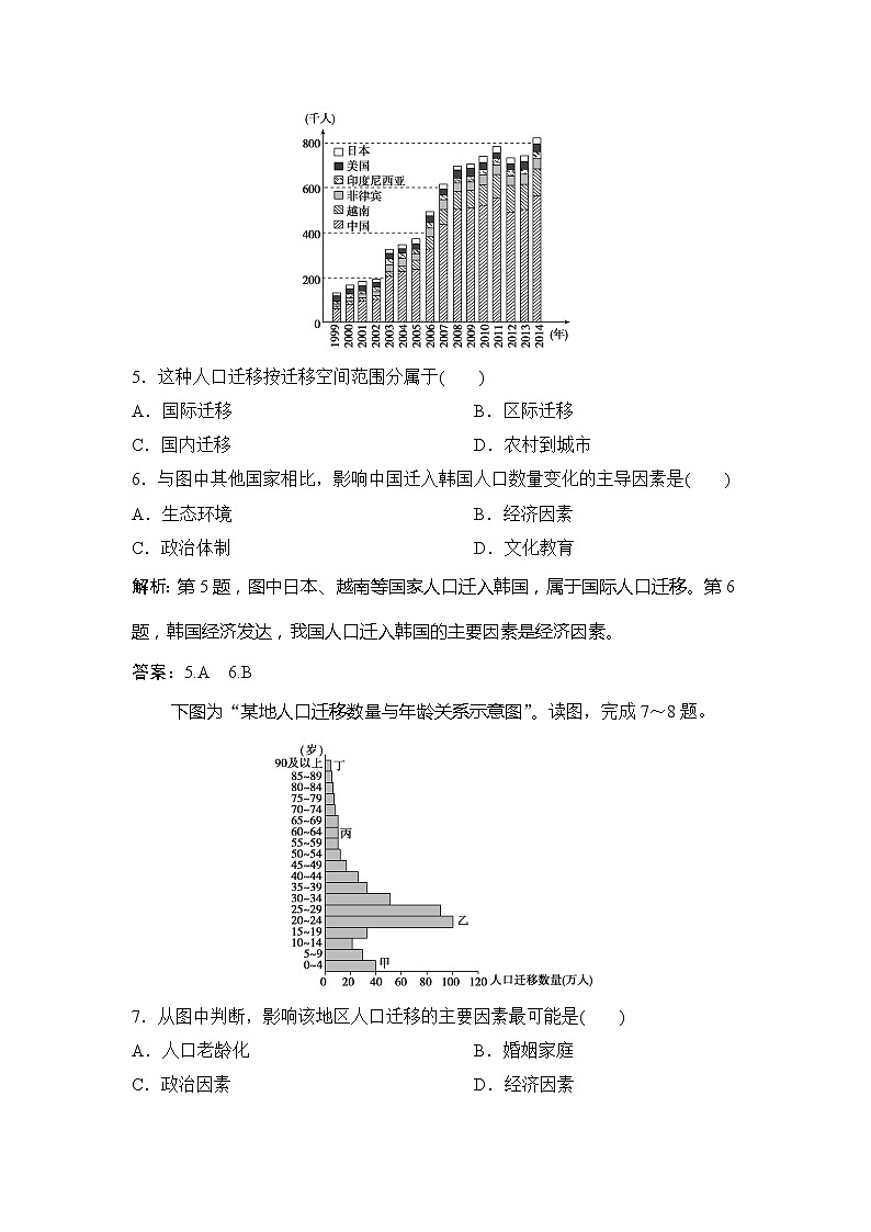 （新教材）2019-2020学年鲁教版地理必修第二册同步作业：第一单元第二节　人口迁移 练习03