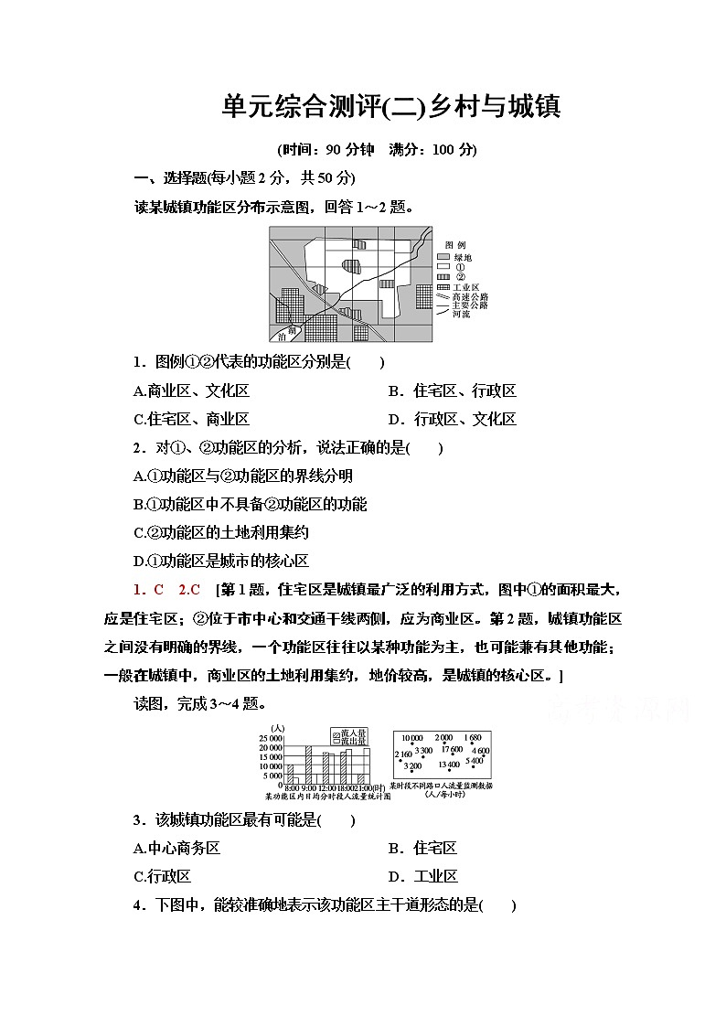 2020-2021学年新教材地理鲁教版必修第二册单元综合测评（2）乡村与城镇第1页