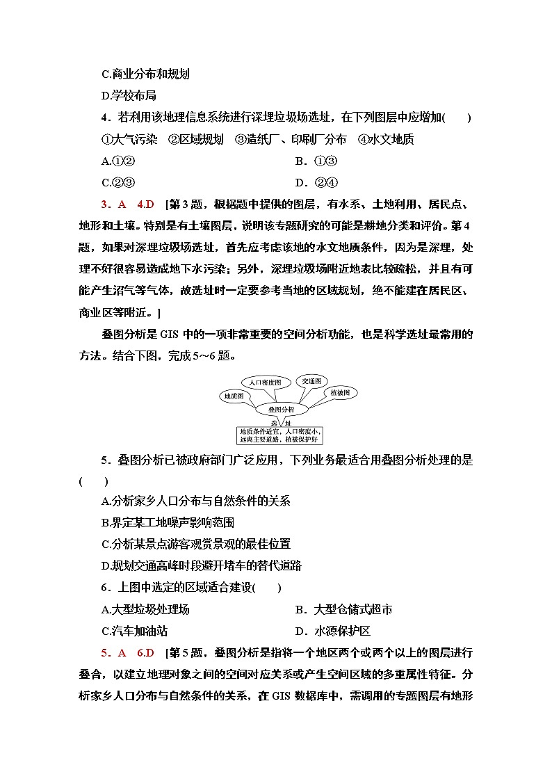 2020-2021学年新教材地理鲁教版必修第二册课时分层作业12　学用图层叠加分析法 练习02