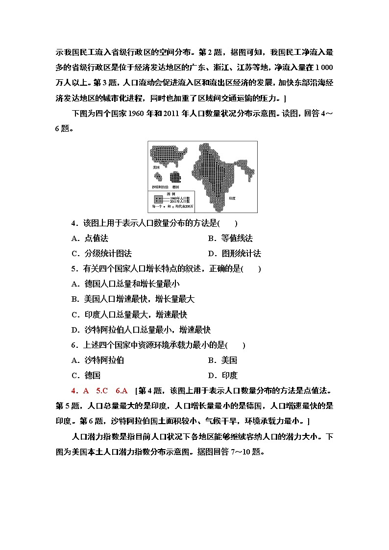 2020-2021学年新教材地理鲁教版必修第二册课时分层作业4　学用专题地图02