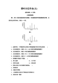 鲁教版 (2019)必修 第二册第一节 城乡内部空间结构课时练习