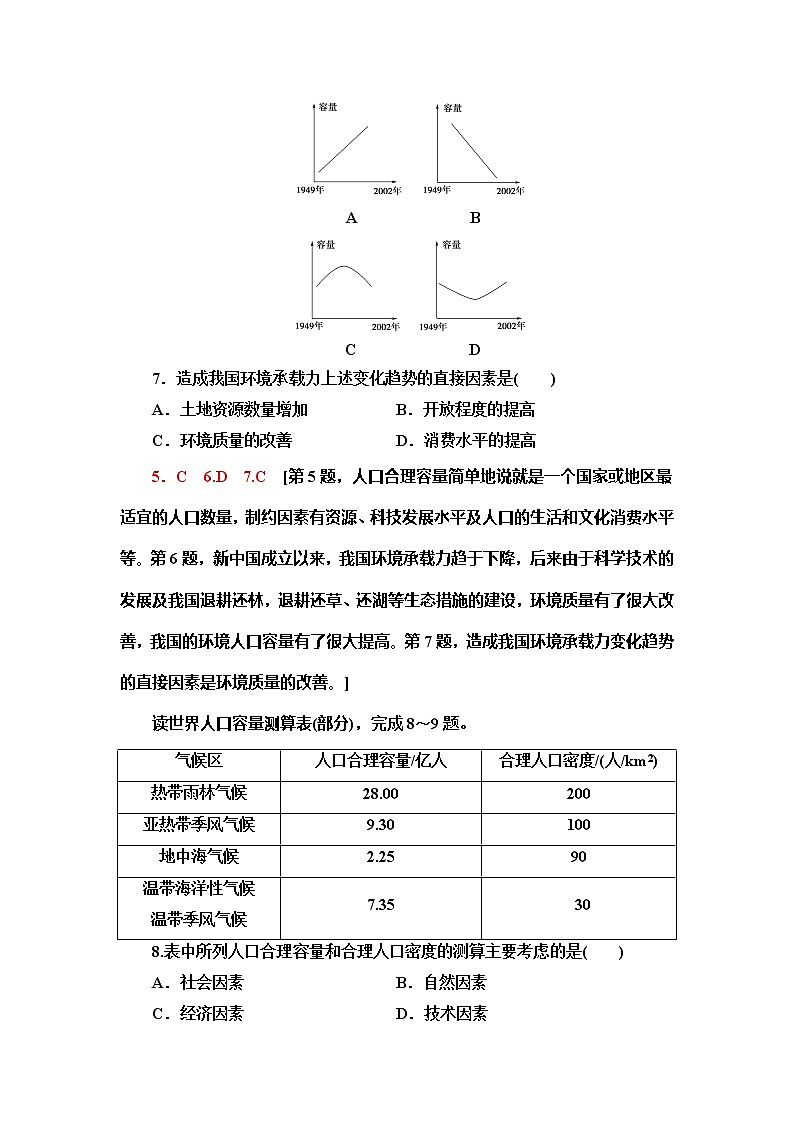 （新教材）2019-2020学年鲁教版地理必修第二册课时分层作业3　人口合理容量 练习03