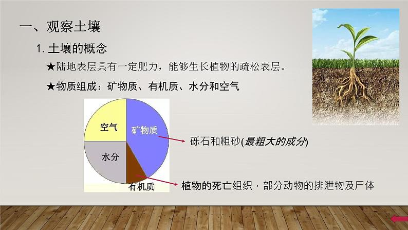 2019-2020学年【新教材】人教版高中地理必修1课件：5.2 土壤 课件（共29张ppt）07