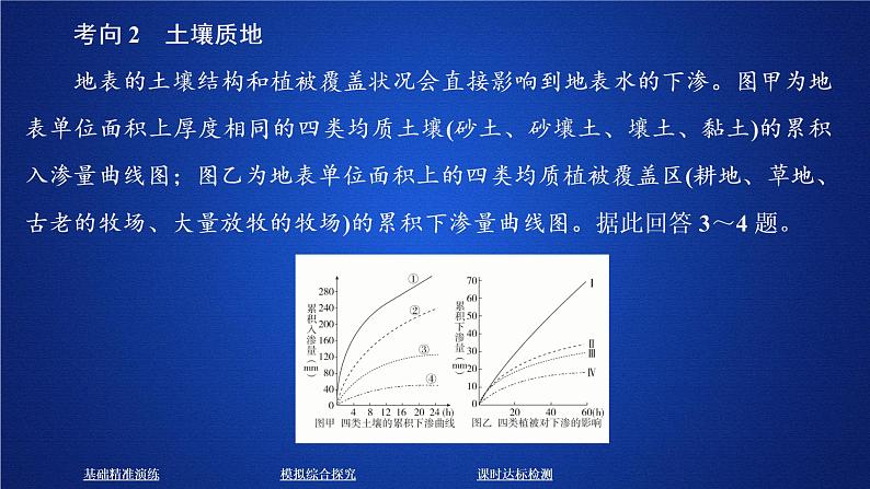 2019-2020学年【新教材】人教版高中地理必修1课件：5.2土壤（67张）06