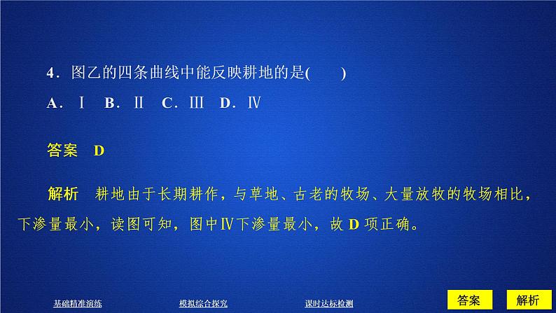 2019-2020学年【新教材】人教版高中地理必修1课件：5.2土壤（67张）08