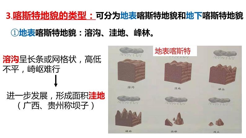 2019-2020学年【新教材】人教版高中地理必修1课件：4.1常见地貌类型（29张PPT）第7页