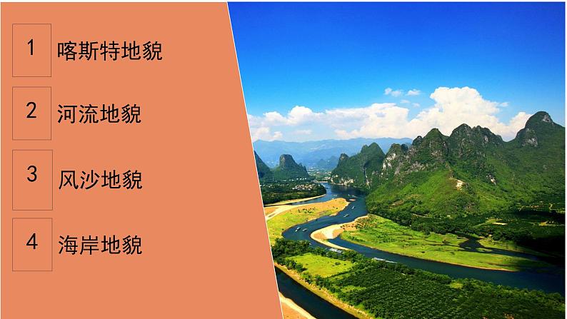 2019-2020学年【新教材】人教版高中地理必修1课件：4.1常见地貌类型 (23张PPT)03