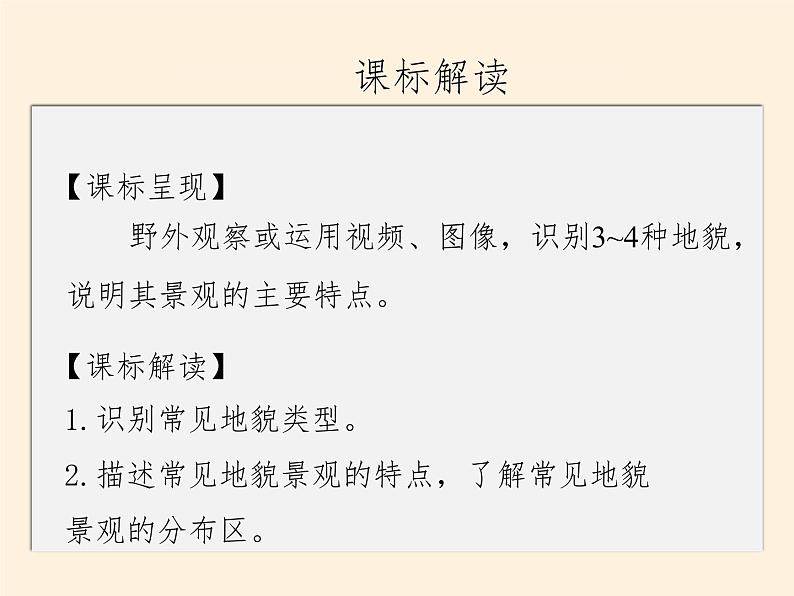 2019-2020学年【新教材】人教版高中地理必修1课件：4.1常见地貌类型（共22张PPT）第3页