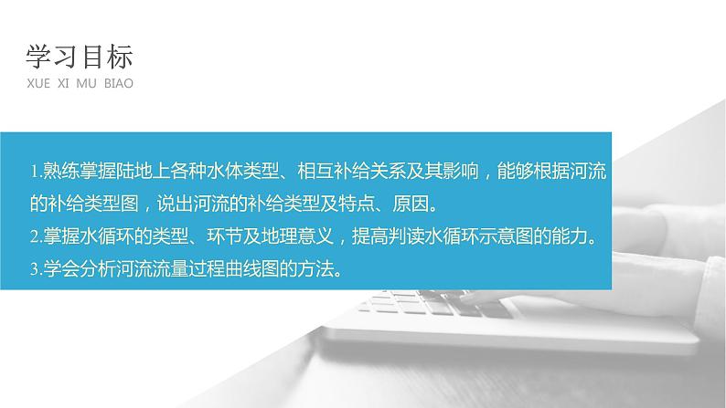 2019-2020学年【新教材】人教版高中地理必修1课件：3.1自然界的水循环（共94张PPT）02