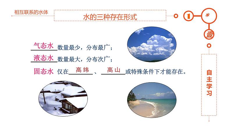 2019-2020学年【新教材】人教版高中地理必修1课件：3.1自然界的水循环（共94张PPT）05