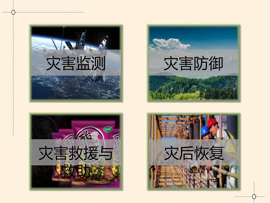 2019-2020学年【新教材】人教版高中地理必修1课件：6.3 防灾减灾（共36张PPT）第8页