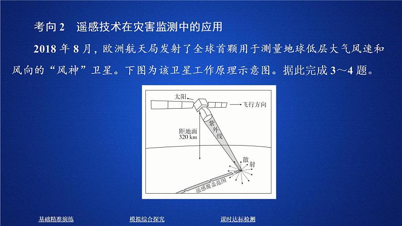 2019-2020学年【新教材】人教版高中地理必修1课件：6.4地理信息技术在防灾减灾中的应用（66 张）06