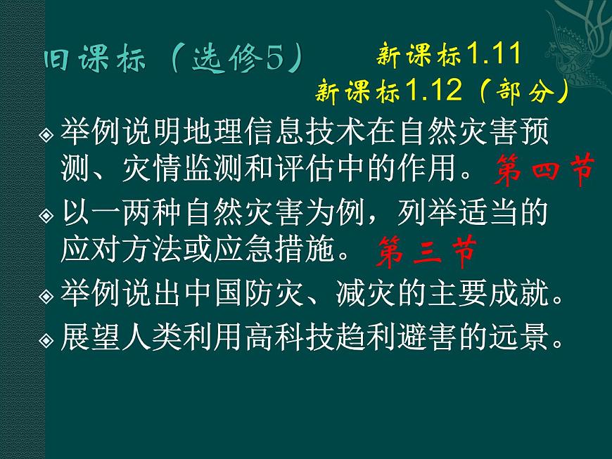 2019-2020学年【新教材】人教版高中地理必修1课件：6.3 防灾减灾(共40张PPT)第3页