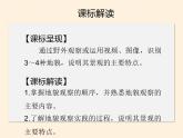 2019-2020学年【新教材】人教版高中地理必修1课件：4.2地貌的观察（共36张PPT）