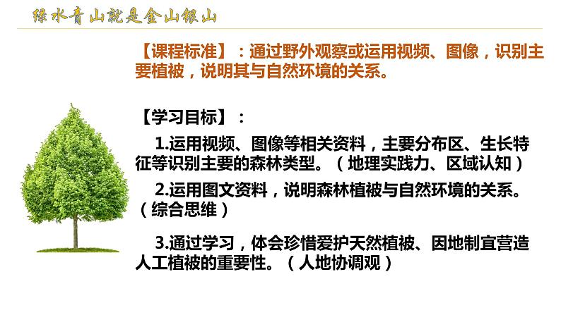 2019-2020学年【新教材】人教版高中地理必修1课件：5.1 植被 (共36张PPT)02