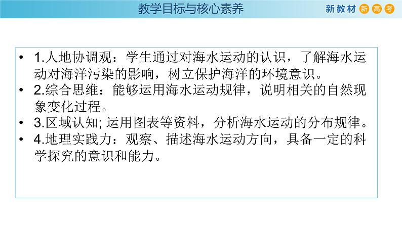 2019-2020学年【新教材】人教版高中地理必修1课件：3.3 海水的运动(共30张PPT)02