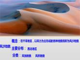 2019-2020学年【新教材】人教版高中地理必修1课件：4.1 常见的地貌类型-风沙地貌 (共48张PPT)