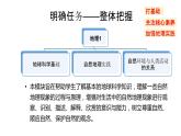 2019-2020学年【新教材】人教版高中地理必修1课件：5.1 植被(共43张PPT)