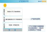 2019-2020学年【新教材】人教版高中地理必修1课件：2.2大气的受热过程和大气运动课件(共21张PPT)