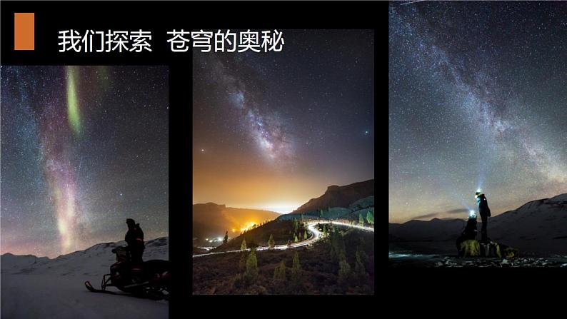 2019-2020学年【新教材】人教版高中地理必修1课件：1.1地球的宇宙环境【人教版新课标】(共42张PPT)第3页