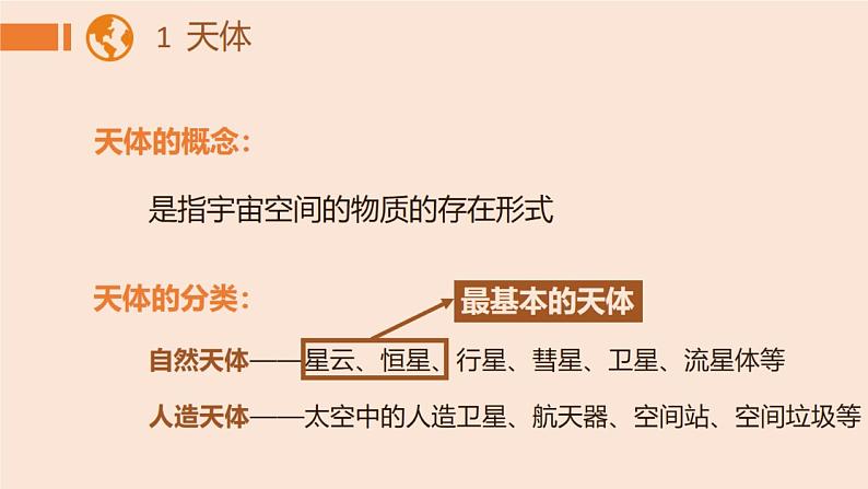 2019-2020学年【新教材】人教版高中地理必修1课件：1.1地球的宇宙环境【人教版新课标】(共42张PPT)第8页