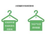 2019-2020学年【新教材】人教版高中地理必修1课件：1.2 太阳对地球的影响(共27张PPT)