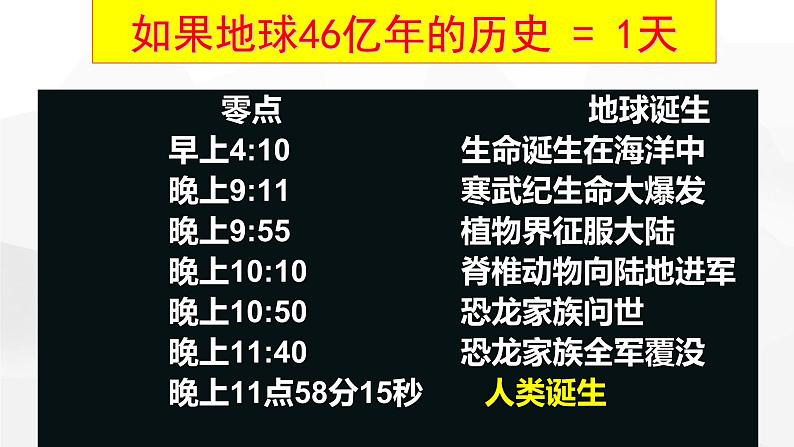 2019-2020学年【新教材】人教版高中地理必修1课件：1.3 地球的历史(共21张PPT)01