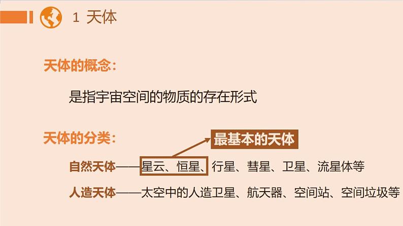 2019-2020学年【新教材】人教版高中地理必修1课件：1.1地球的宇宙环境 (共37张PPT)第8页