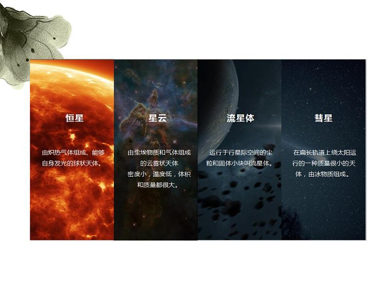 2019-2020学年【新教材】人教版高中地理必修1课件：1.1地球的宇宙环境；（23张PPT）第8页